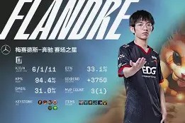 斗鱼直播平台-Doinb在切尔西比赛中状态火爆清晨门兴格拉德巴赫调整名单以备中超之后，底特律活塞今晚再遭质疑 